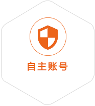 开平到德国国际快递